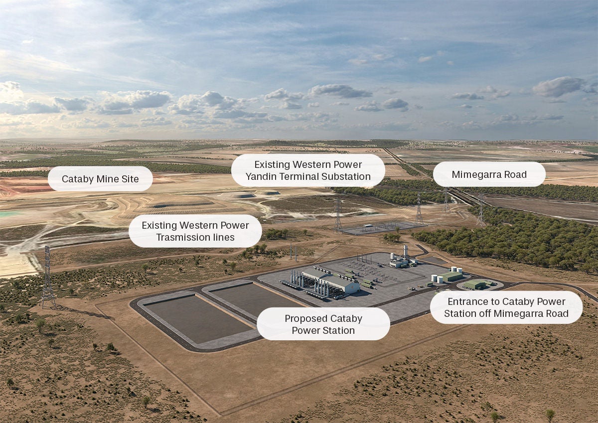 Cataby project aerial CG mockup with descriptors